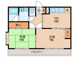 リバーサイド塩沢Ⅱの物件間取画像